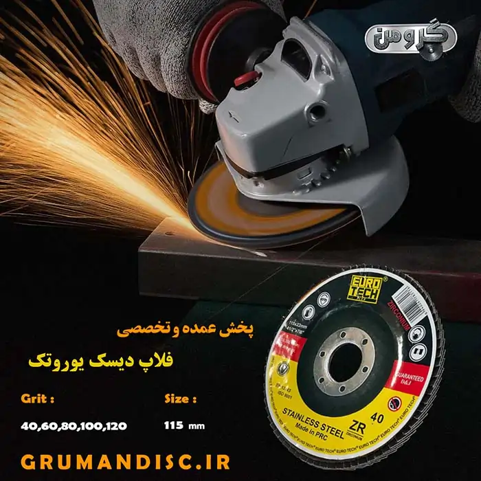 فلاپ دیسک مینی یوروتک